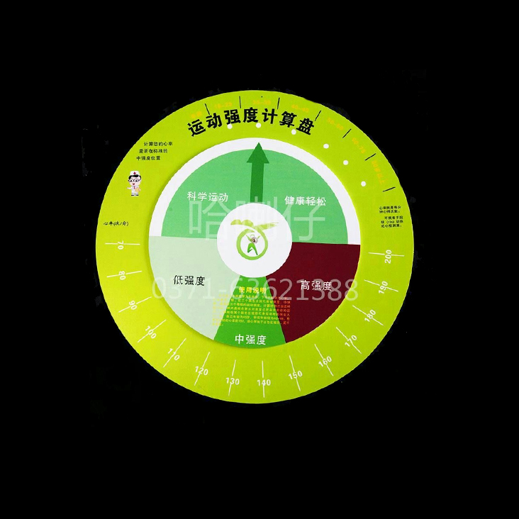 运动强度计算盘