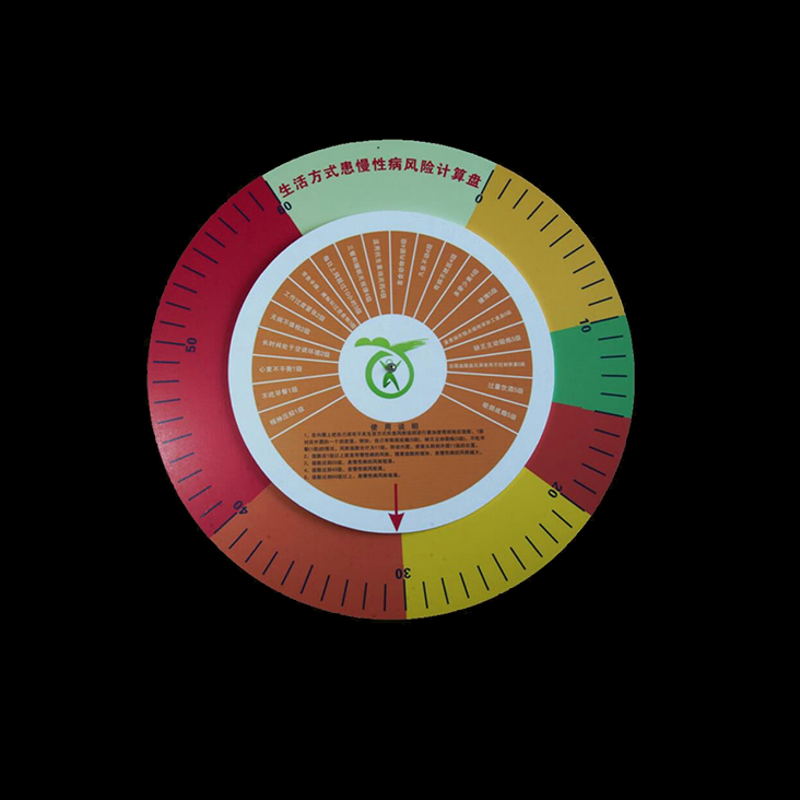 患慢性病风险计算盘