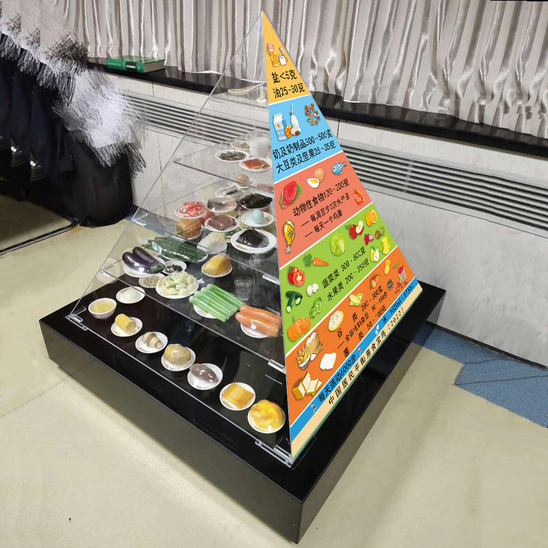 超大定制1.5米膳食宝塔