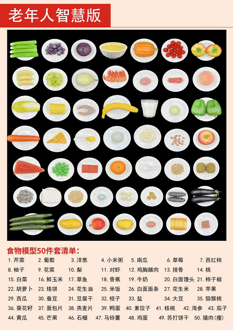 老年人电子版食物交换份模型