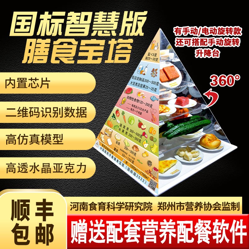 中国居民平衡膳食宝塔模型国标版
