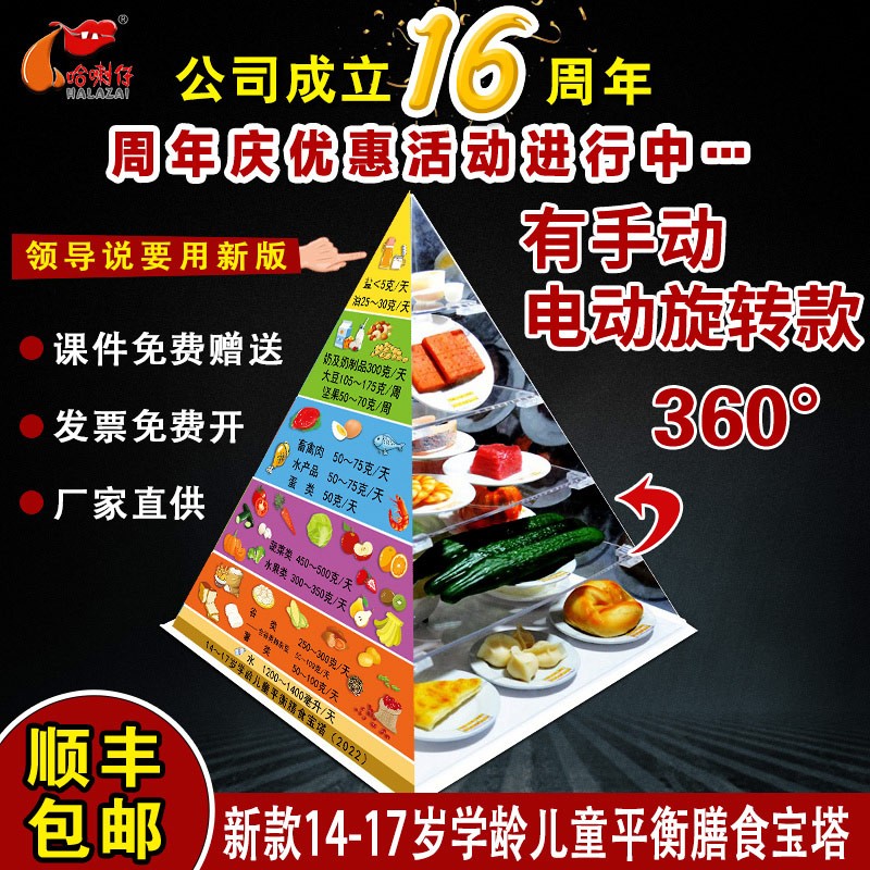 14-17岁学龄儿童膳食宝塔模型