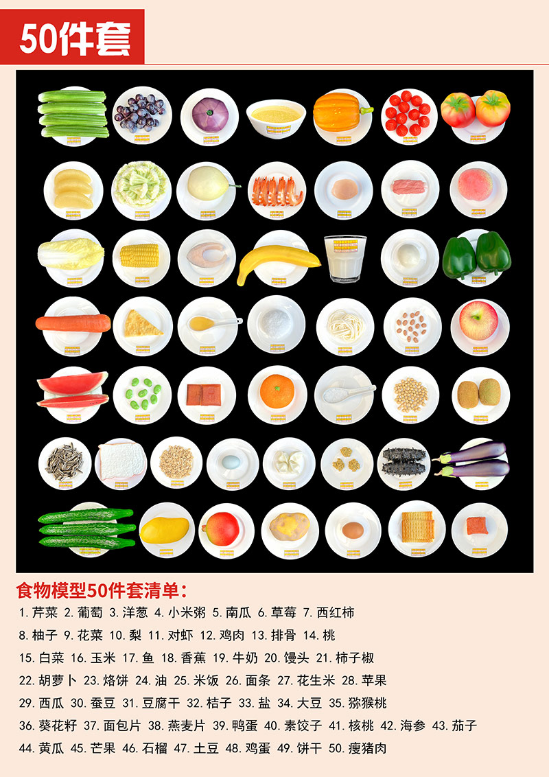 慢病防治电子版食物交换份模型