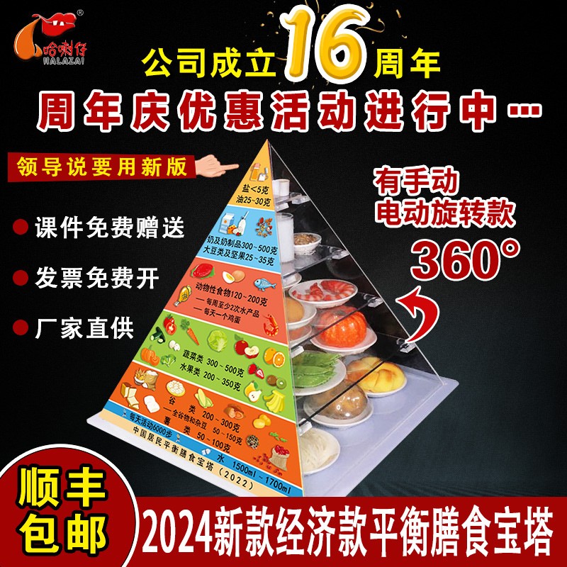 经济款中国居民平衡膳食宝塔模型