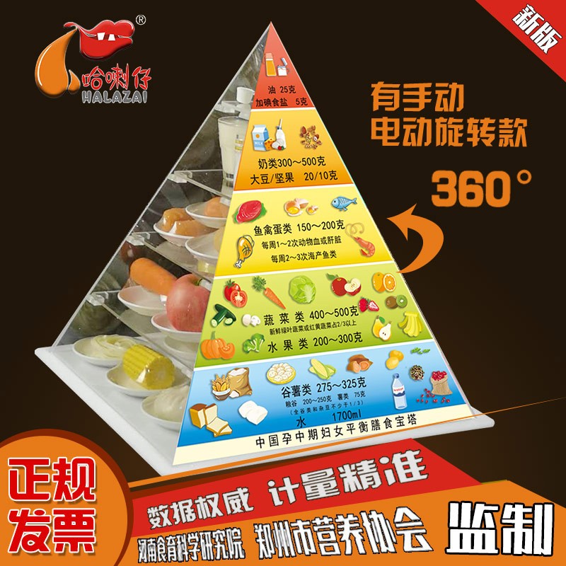 中国孕中期妇女膳食宝塔模型