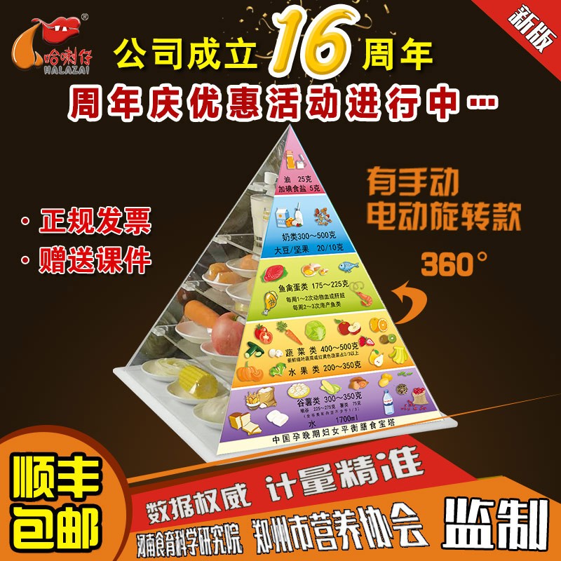 中国孕晚期妇女膳食宝塔模型