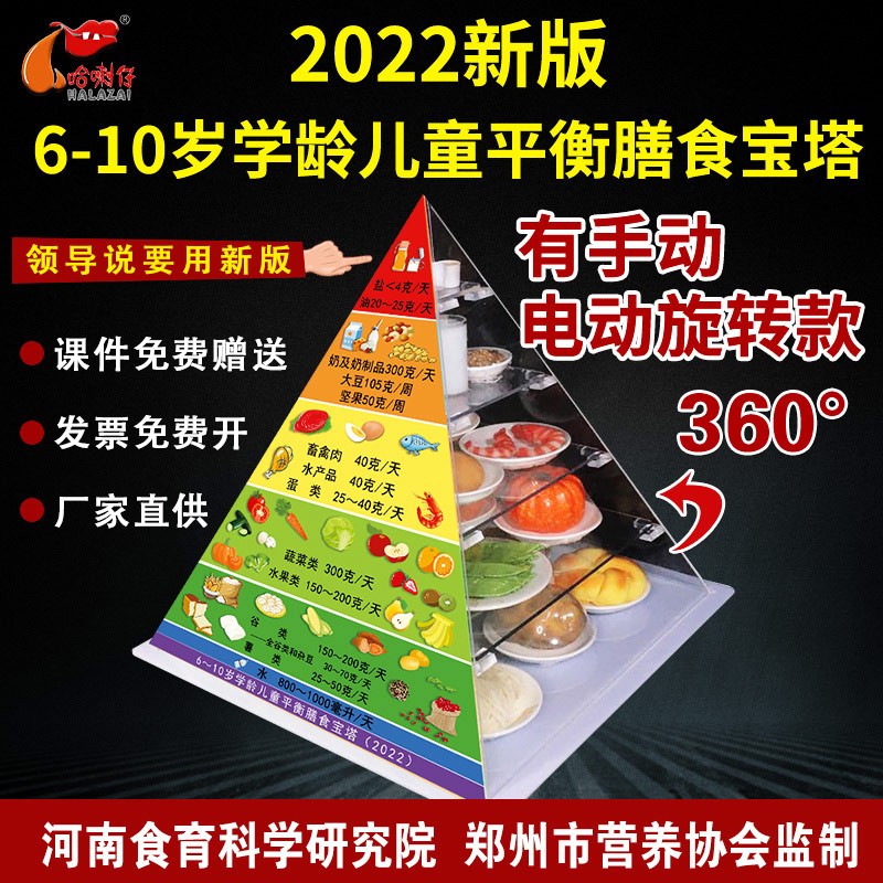 6-10岁学龄儿童膳食宝塔模型