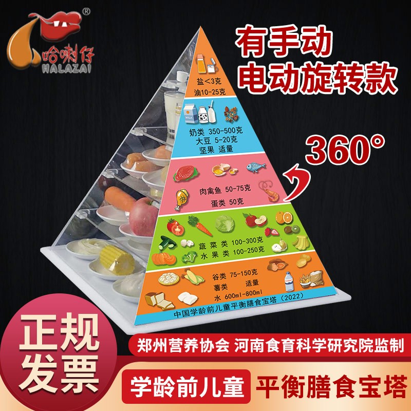 中国学龄前儿童膳食宝塔模型