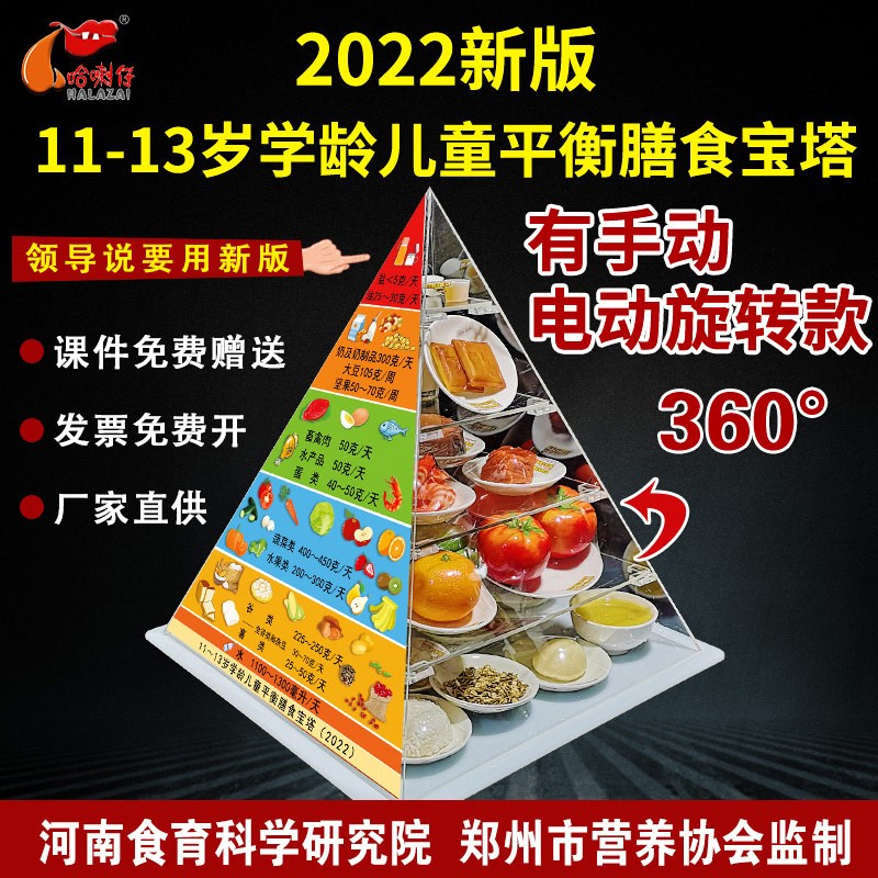 11-13岁学龄儿童膳食宝塔模型